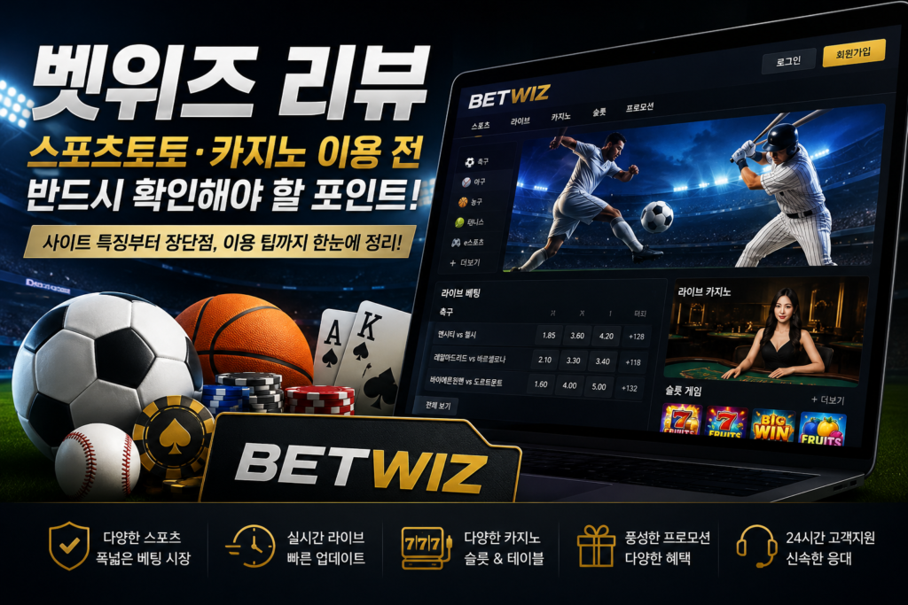 BETWIZ