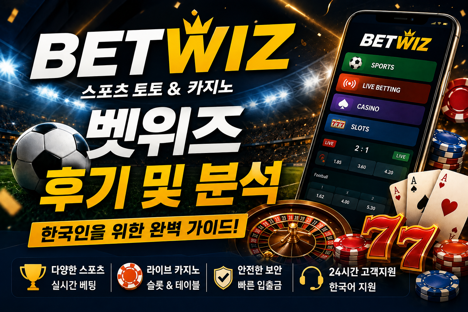 A review on the BETWIZ casino website